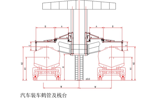 鶴管裝車(chē)流程圖