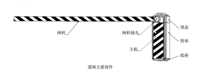 發(fā)油臺(tái)擋車(chē)道閘